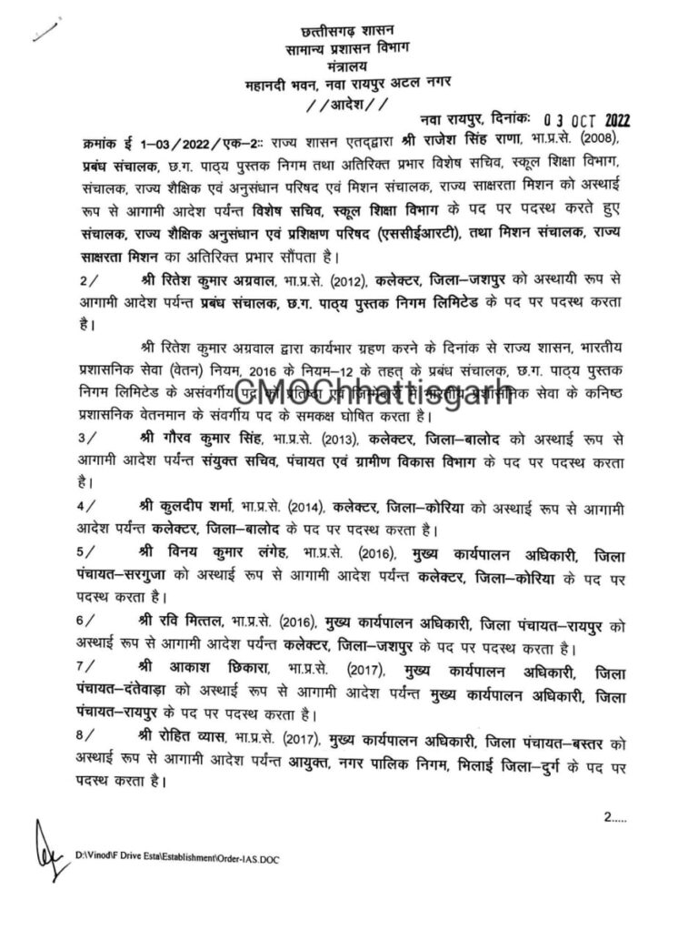 IAS ट्रांसफर ब्रेकिंग : कई जिलों के कलेक्टर इधर से उधर.. मिली नई जिम्मेदारी.. देखें पूरी सूची..