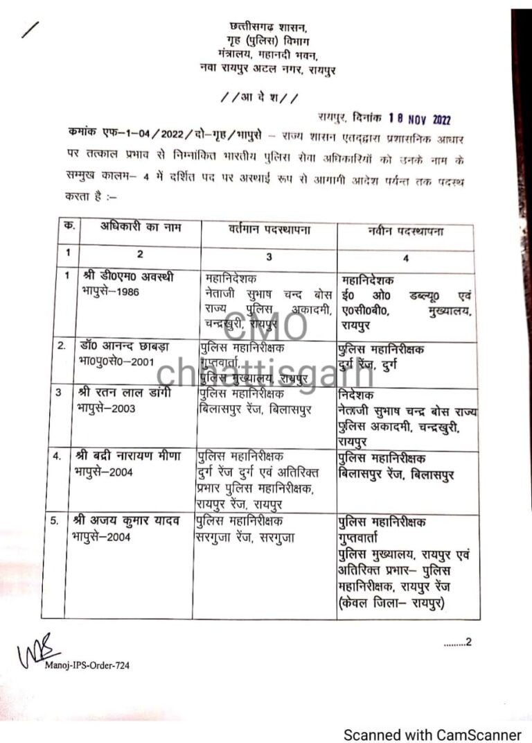 IPS ट्रांसफर ब्रेकिंग: डीएम अवस्थी को ACB-EOW व बद्रीनारायण मीणा बने बिलासपुर के आईजी.. आधा दर्जन सीनियर IPS को नए प्रभार.. देखें पूरी सूची