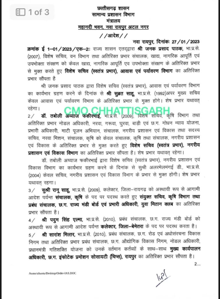 IAS – IPS ट्रांसफर ब्रेकिंग : प्रदेश में देर रात हुआ बड़ा प्रशासनिक फेरबदल.. 12 आईएएस व  8 आईपीएस अधिकारियों के हुए तबादले.. देखे, कहां-कहां के कलेक्टर-एसपी बदले गए..