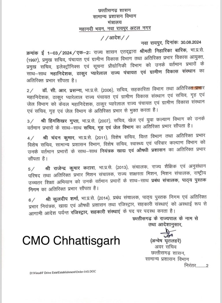 IAS ट्रांसफर ब्रेकिंग : देर रात जारी हुई आईएएस अफसरों की तबादला सूची.. सीनियर आईएएस निहारिका बारिक, प्रसन्ना समेत ये अधिकारी है सूची में शामिल..