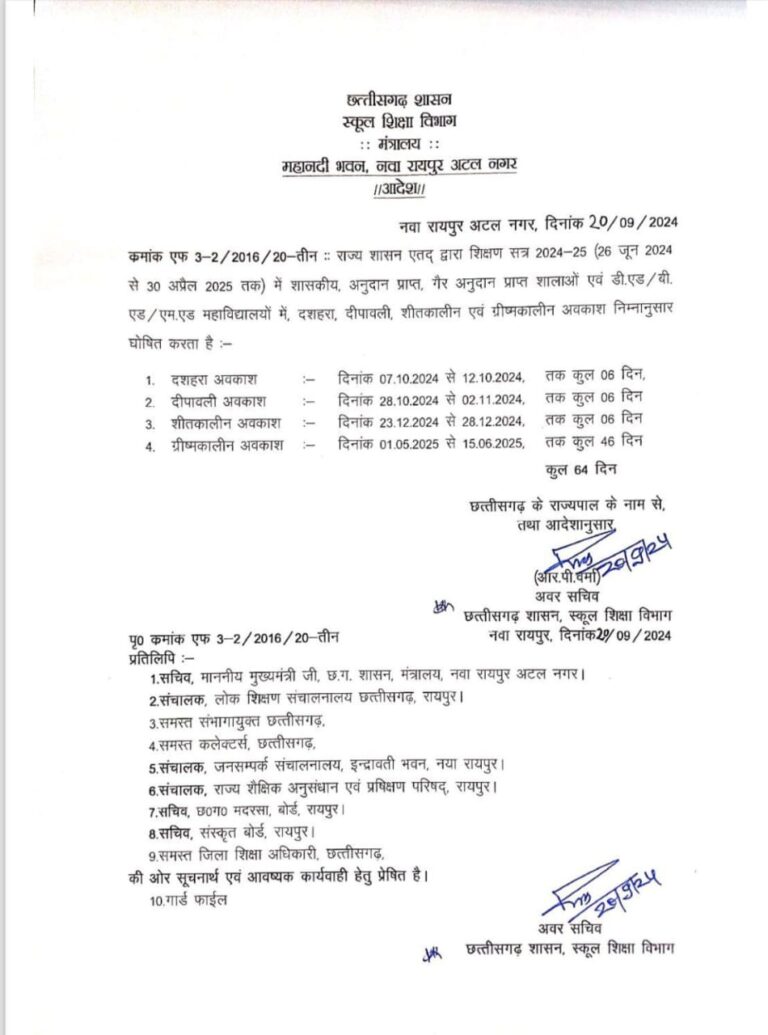 छुट्टी ब्रेकिंग : छत्तीसगढ़ सरकार ने जारी किया छुट्टियों को लेकर आदेश.. जानें, दशहरा दीपावली में कितने दिनों की रहेगी छुट्टी..