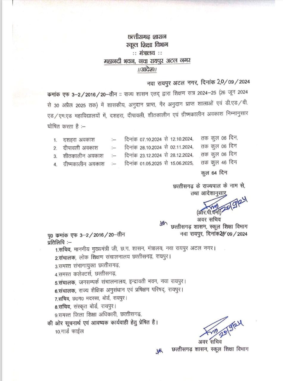 छुट्टी ब्रेकिंग : छत्तीसगढ़ सरकार ने जारी किया छुट्टियों को लेकर आदेश.. जानें, दशहरा दीपावली में कितने दिनों की रहेगी छुट्टी..