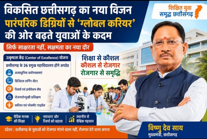 विकसित छत्तीसगढ़ का नया विजन: पारंपरिक डिग्रियों से ‘ग्लोबल करियर’ की ओर बढ़ते युवा, सिर्फ साक्षरता नहीं, सक्षमता का नया दौर