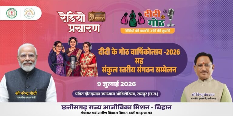“दीदी के गोठ” की एक वर्ष की सफल यात्रा पूर्ण: मुख्यमंत्री की उपस्थिति में मनाया जाएगा “दीदी के गोठ” का वार्षिकोत्सव