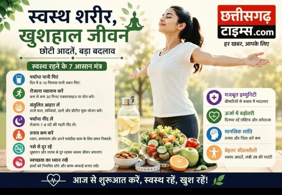रोज सुबह खाली पेट यह 5 आदतें अपनाएं, शरीर रहेगा फिट और बीमारियां रहेंगी दूर