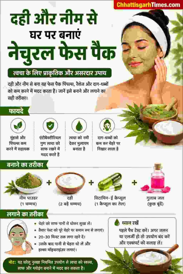 Skin Care Tips: दही और नीम से घर पर बनाएं नेचुरल फेस पैक, जानें बनाने और लगाने का सही तरीका