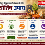 घर में बार-बार बढ़ रही हैं परेशानियां? ज्योतिष में बताए गए इन पारंपरिक उपायों के बारे में जानिए