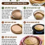 Kitchen Tips: हर बार बनें गोल, मुलायम और फूली हुई रोटियां, अपनाएं ये आसान किचन ट्रिक्स