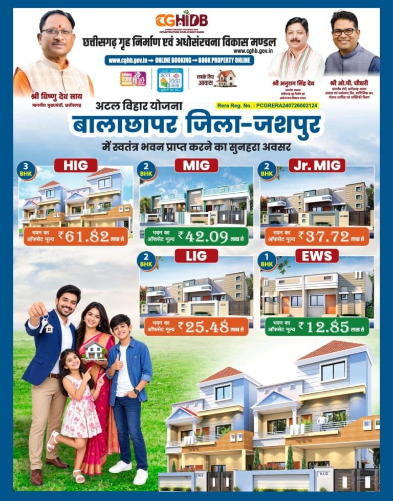 Chief Minister Vishnu Deo Sai’s Initiative to Boost Housing Development in Jashpur; Two Modern Residential Colonies to be developed in Jashpur and Kunkuri
